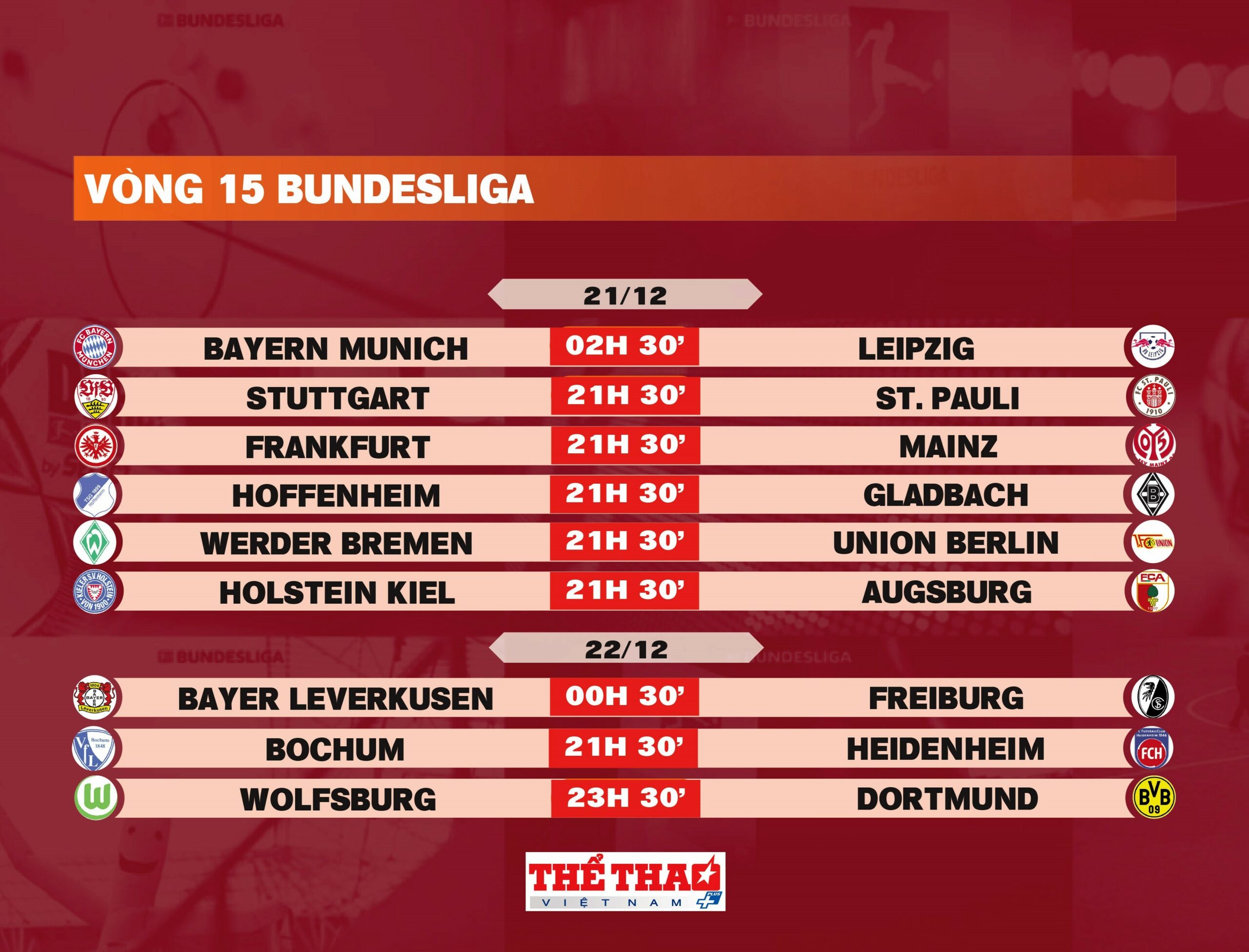 Điểm nổi bật của lịch thi đấu Bundesliga