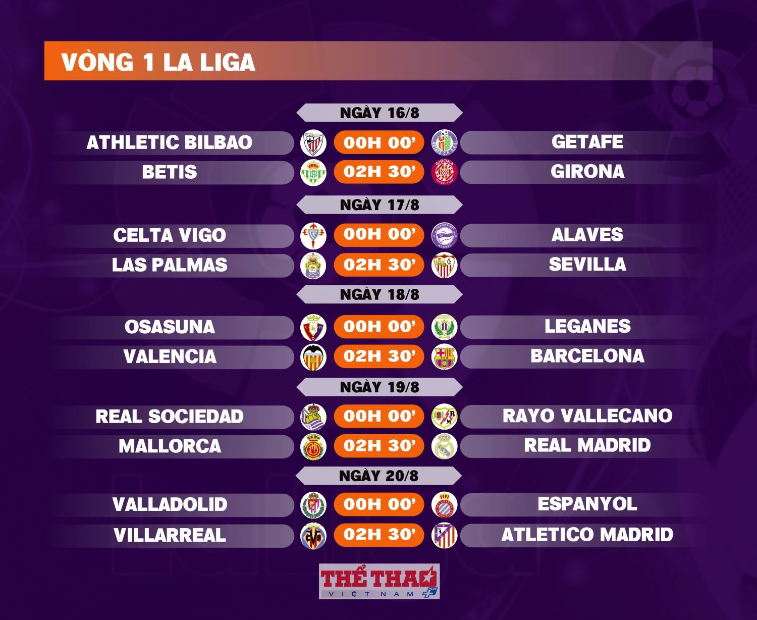 loi-ich-cua-lich-thi-dau-la-liga